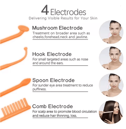 ClearSkin High Frequency Therapy Wand 1