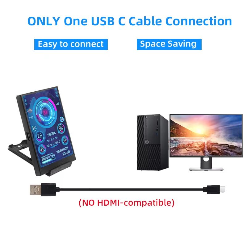 35 Inch IPS USB TypeC Secondary Screen  Mini Monitor For CPU GPU RAM HDD Display 2