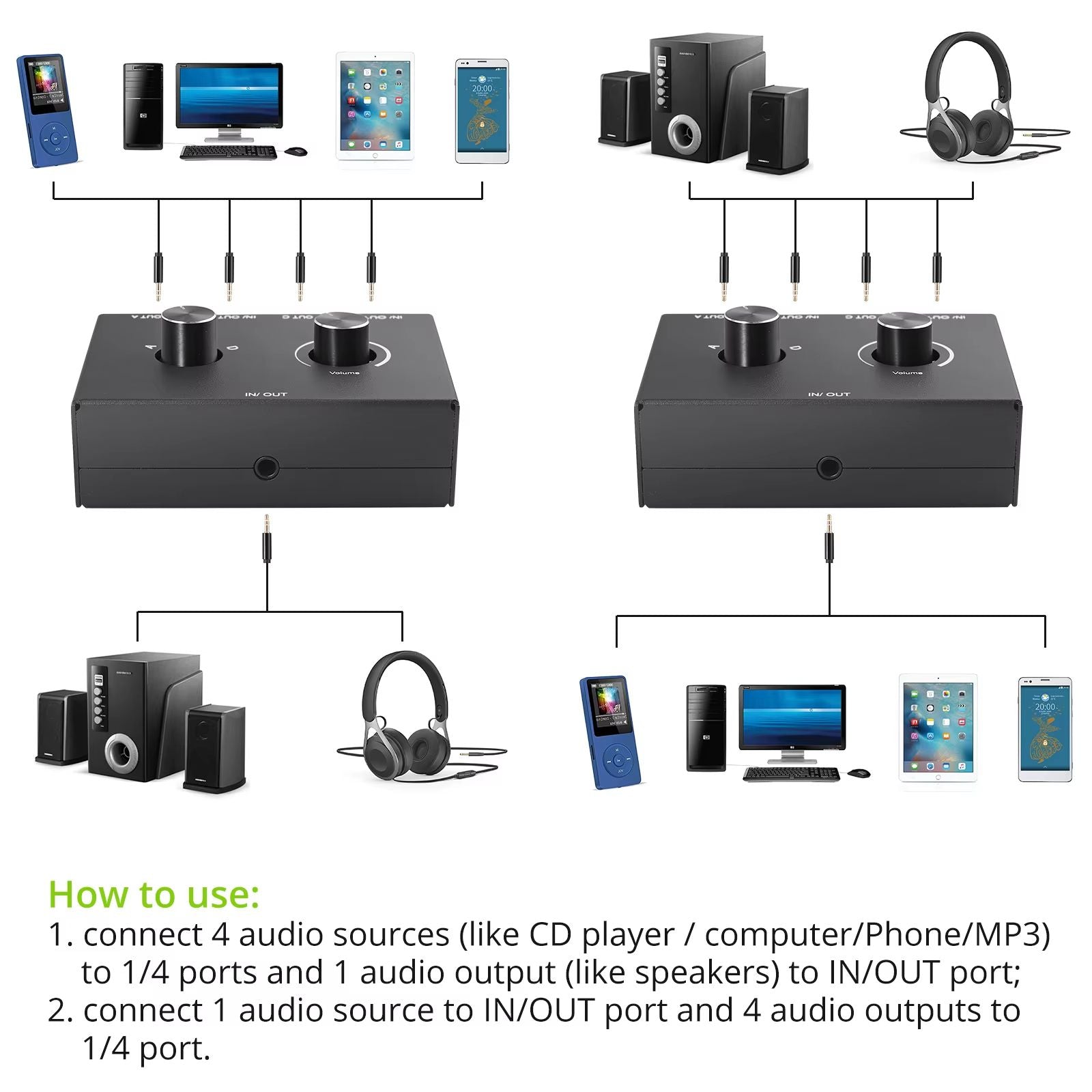 42 Way 35mm Stereo Audio Switcher  BiDirectional Splitter Box With Mute 1