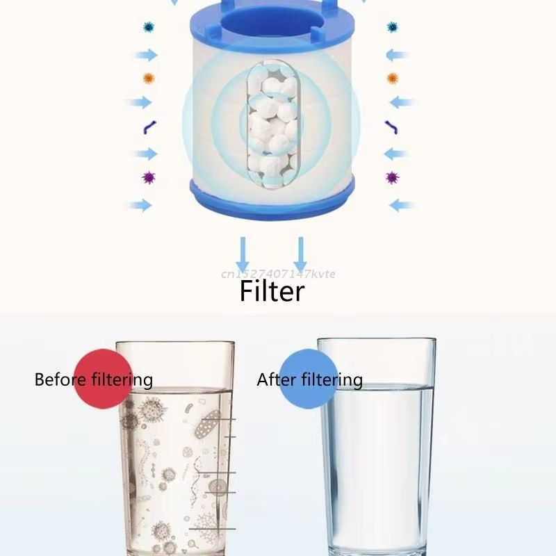 30PCS Faucet  Shower Water Filter Cartridges  Dual PP Cotton Replacement For Kitchen  Bath 2