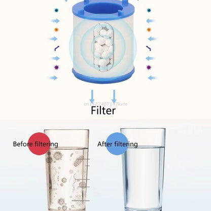 30PCS Faucet  Shower Water Filter Cartridges  Dual PP Cotton Replacement For Kitchen  Bath 2