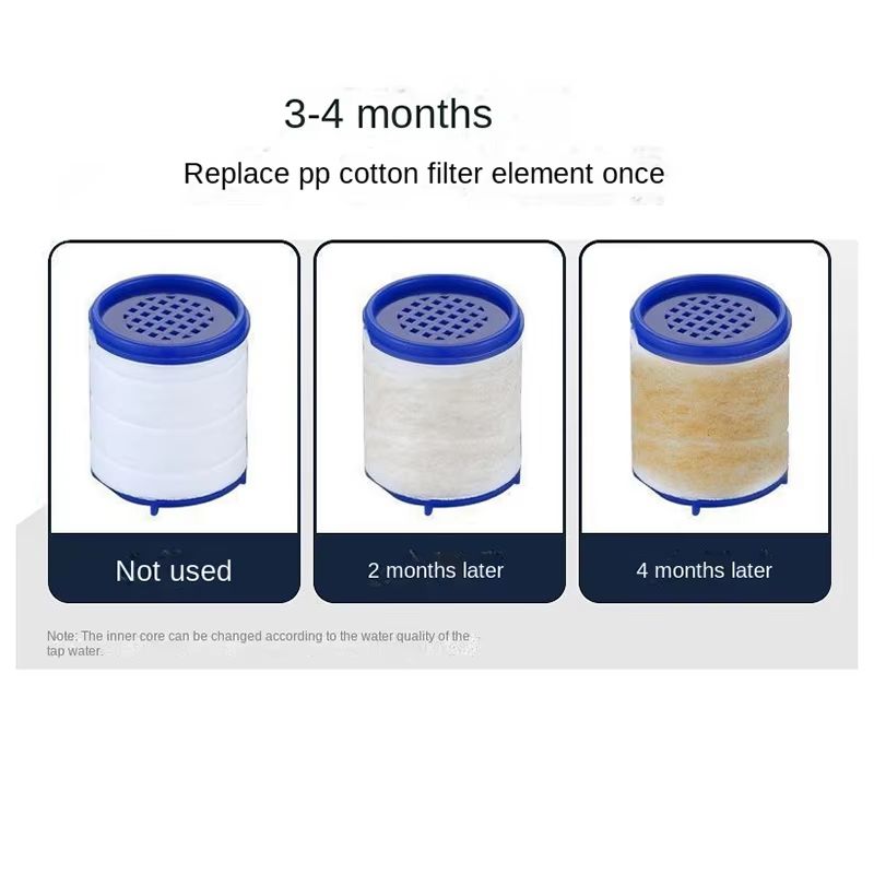 30PCS Faucet  Shower Water Filter Cartridges  Dual PP Cotton Replacement For Kitchen  Bath 4