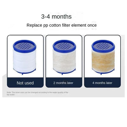 30PCS Faucet  Shower Water Filter Cartridges  Dual PP Cotton Replacement For Kitchen  Bath 4