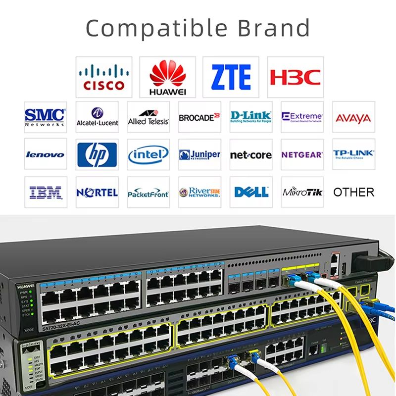 ONTi 10G SFP Twinax Direct Attach Copper Cable  HighSpeed DAC For Cisco Huawei MikroTik HP Intel Sw 5