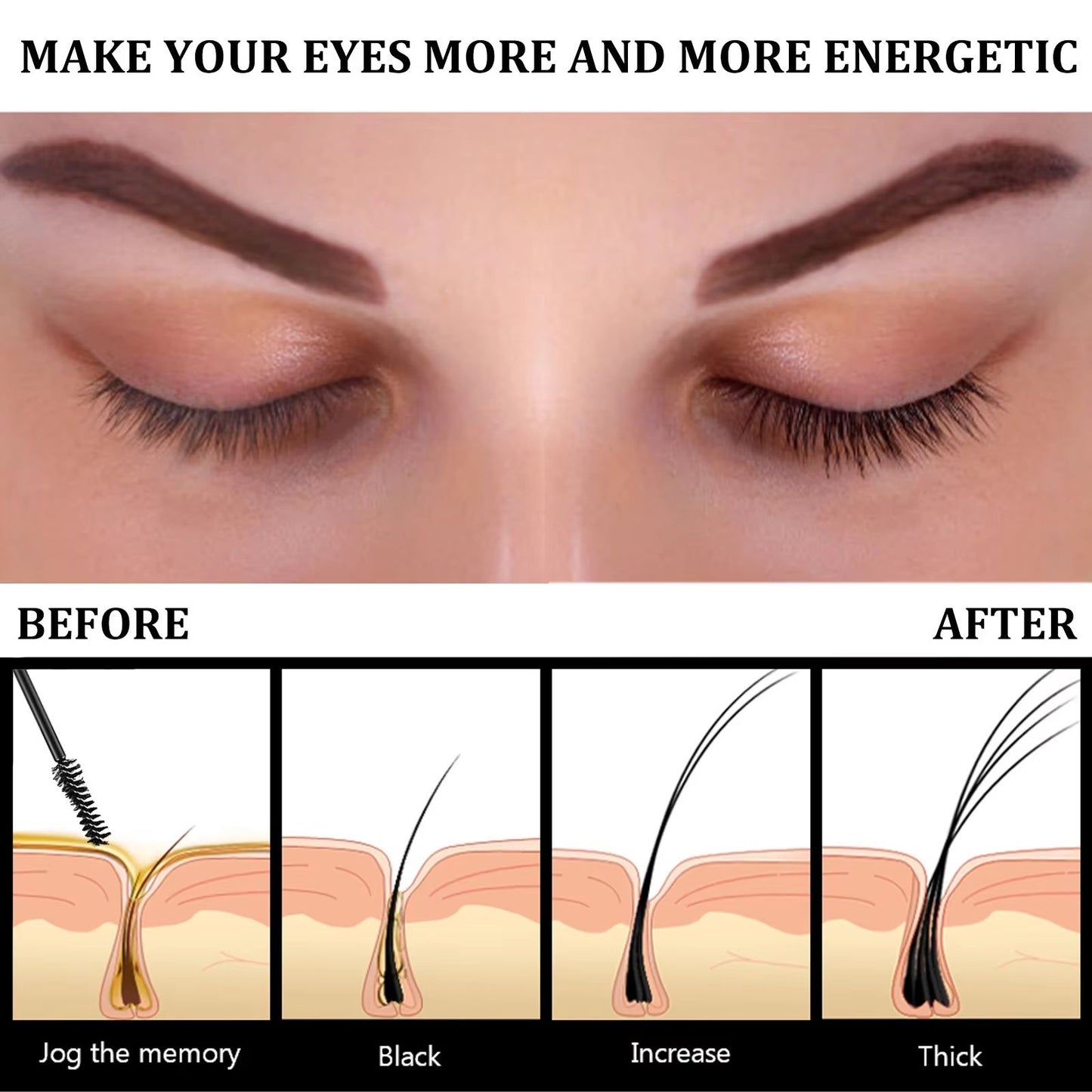 Natural Eyebrow  Eyelash Growth Serum  Thickening Curling And Moisturizing Castor Oil Liquid For Fe 4