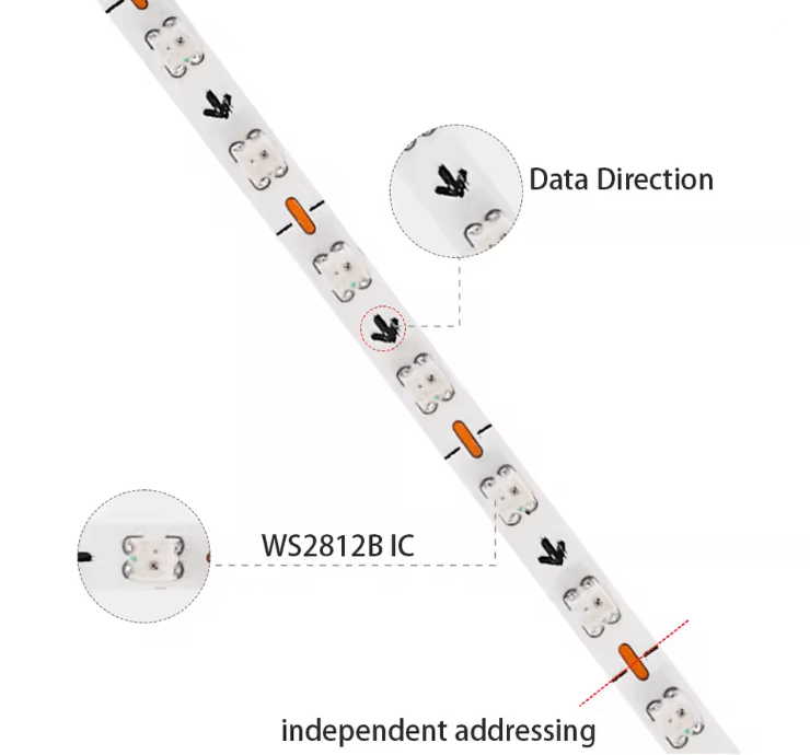 LumiFlex Ultra Narrow WS2812B RGB LED Light Strip 160 LEDs Per Meter 1