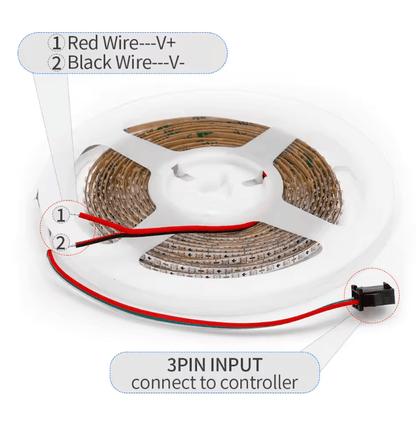 LumiFlex Ultra Narrow WS2812B RGB LED Light Strip 160 LEDs Per Meter 2