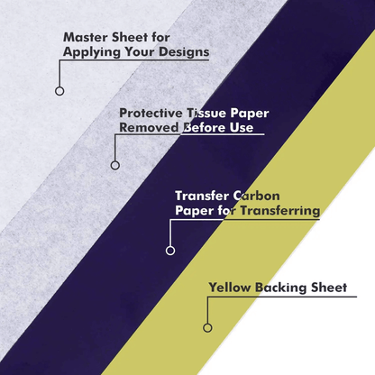Inksafe Thermal Tattoo Transfer Paper A4 Stencil Sheets For Professional Artists 2