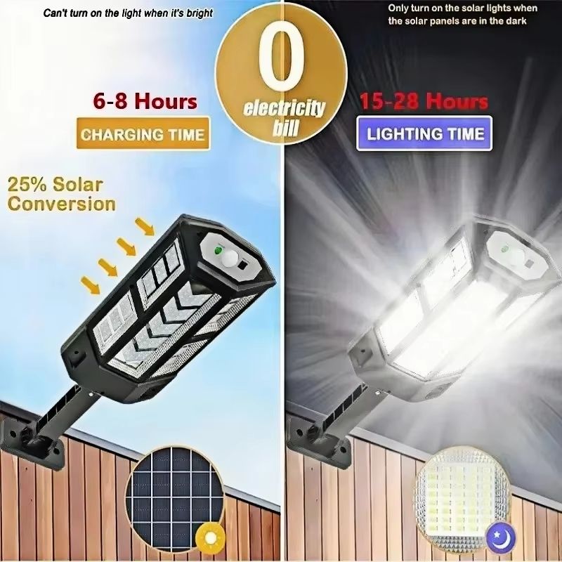 SunGuard 15000 LM Solar Motion Sensor Flood Light  UltraBright Waterproof Outdoor Lamp 1