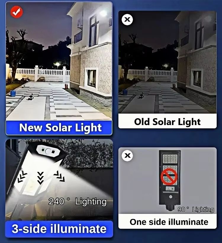 SunGuard 15000 LM Solar Motion Sensor Flood Light  UltraBright Waterproof Outdoor Lamp 2