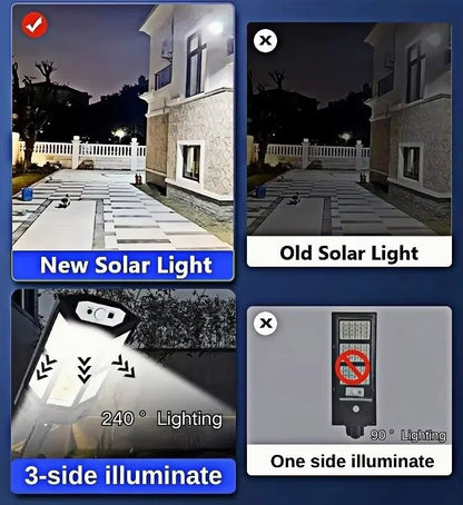 SunGuard 15000 LM Solar Motion Sensor Flood Light  UltraBright Waterproof Outdoor Lamp 2