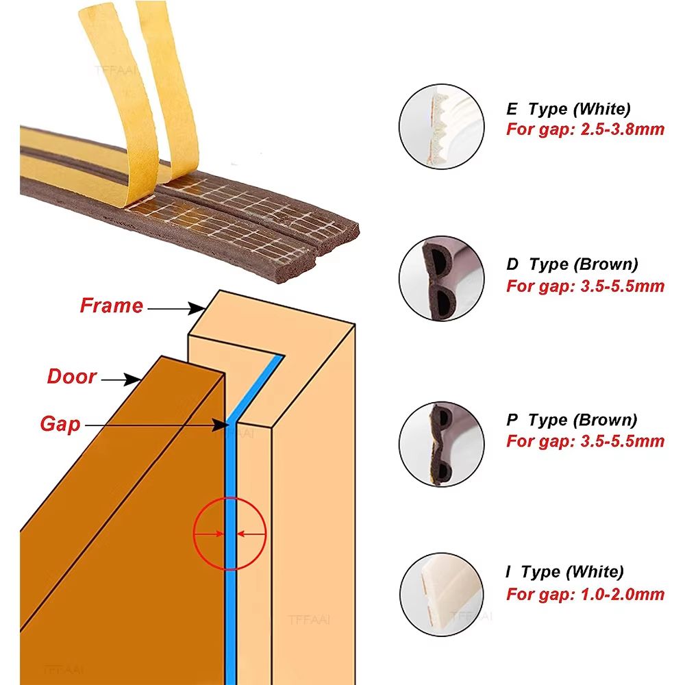 Ultimate Weatherseal Foam Strip For Doors  Windows  SelfAdhesive Acoustic  Windproof Tape 3