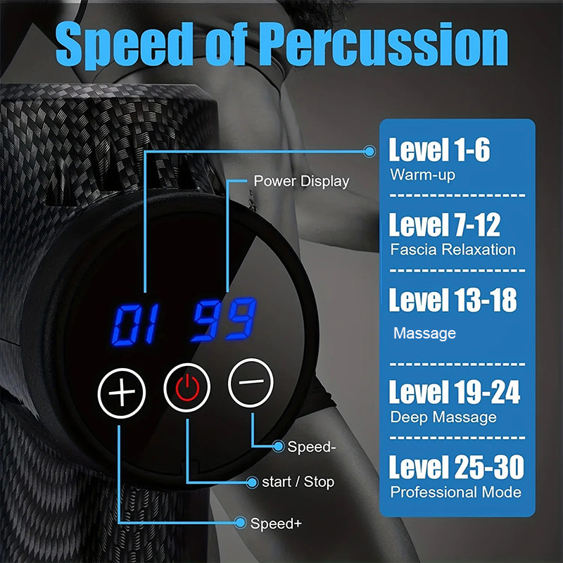 Fascia Deep Muscle Massage Gun 30 Level Relax Body Neck Massager Electric Fitness Equipment Quiet P 3