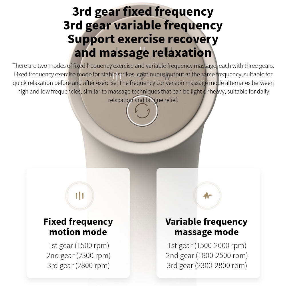 Sports Massage Gun 2450mAh Fascia Gun 3 Strength Feedback 25kg Thrust 10mm Deep Tissue Relaxation 3 2