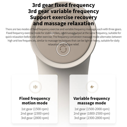 Sports Massage Gun 2450mAh Fascia Gun 3 Strength Feedback 25kg Thrust 10mm Deep Tissue Relaxation 3 2