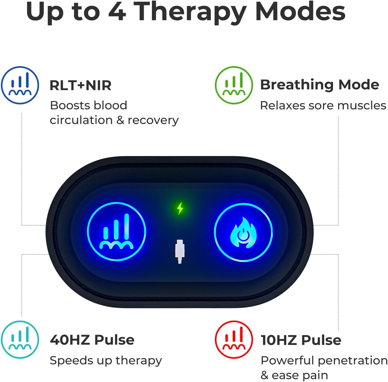Wearable Infrared Light Therapy Belt Wireless Multi Function Pain Relief For Neck Chin Hand Wrist L 4