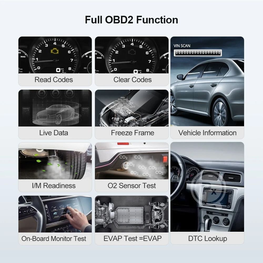 Bluetooth OBD2 Car Diagnostic Scanner Tool 1