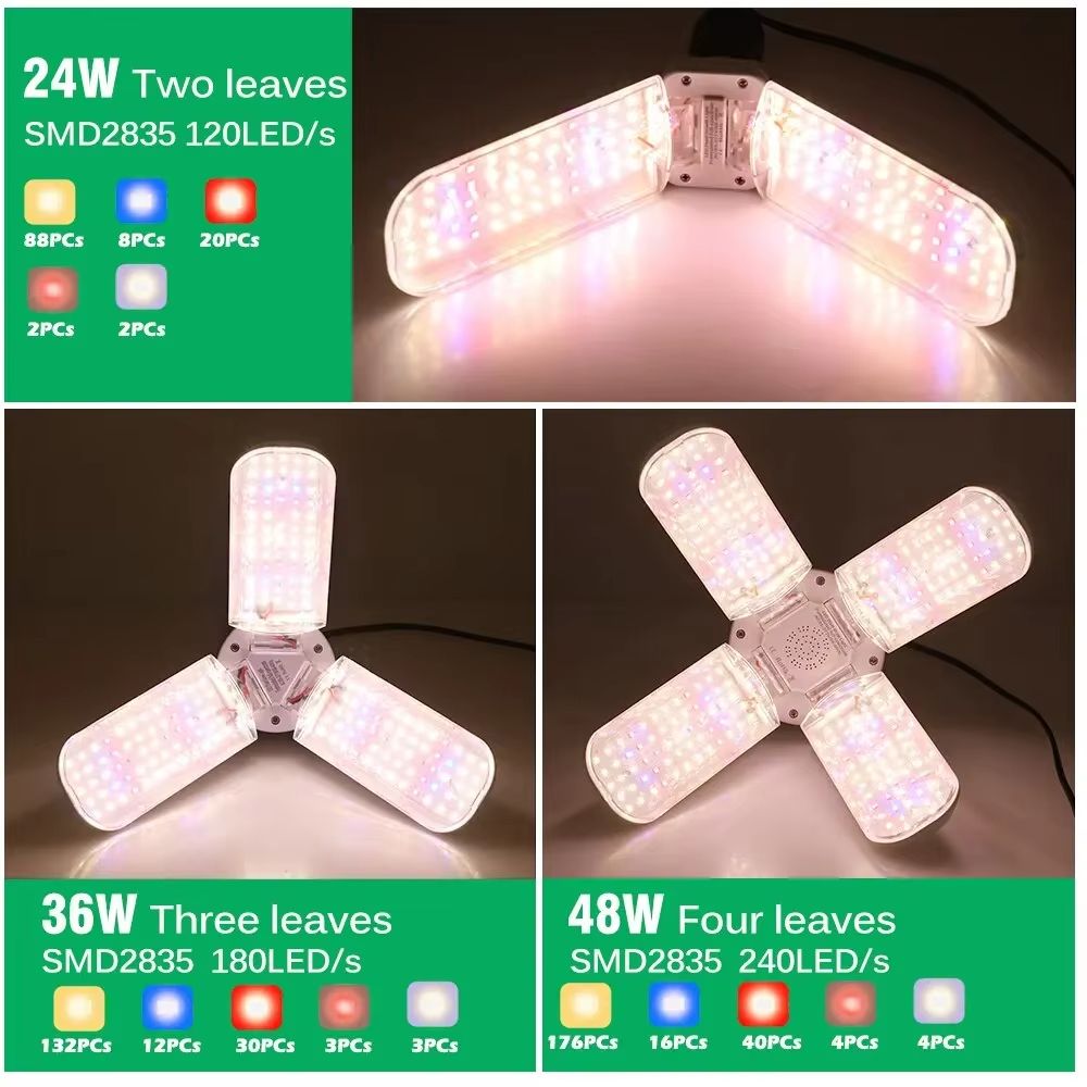 PlantFlex Foldable FullSpectrum LED Grow Light Bulb  243648 W E27 Indoor Plants Flowers Seedlings 3