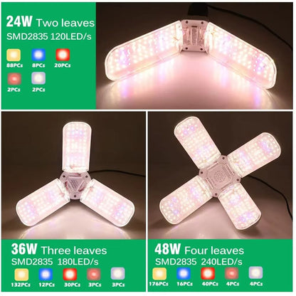 PlantFlex Foldable FullSpectrum LED Grow Light Bulb  243648 W E27 Indoor Plants Flowers Seedlings 3