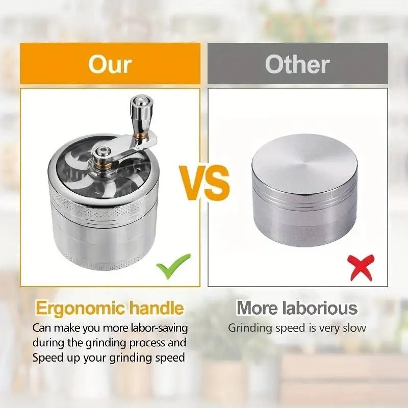 Multifunctional Coffee And Spice Grinder 5