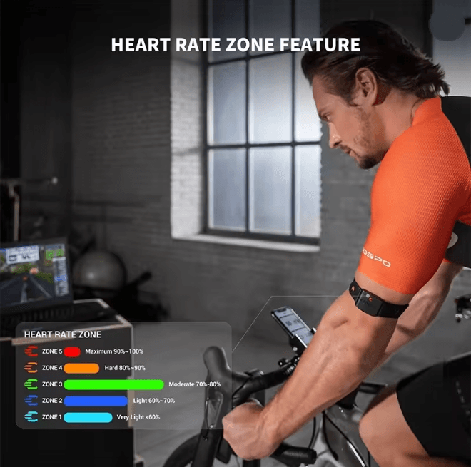 COOSPO HW9 Armband Heart Rate Monitor With Bluetooth And ANT Plus Connectivity 2