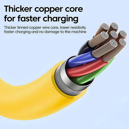USB C Fast Charging Cable, Zinc Alloy Type C Cable for iPhone, Samsung, Xiaomi, PD Data Spring Charger