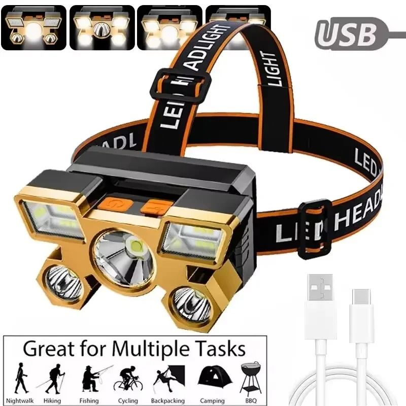 Rechargeable LED Headlamp for Outdoor Adventures and Night Work