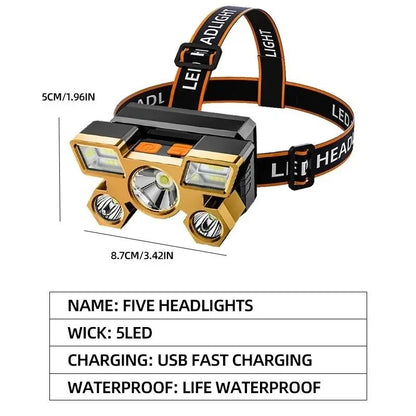 Rechargeable LED Headlamp For Outdoor Adventures And Night Work 1