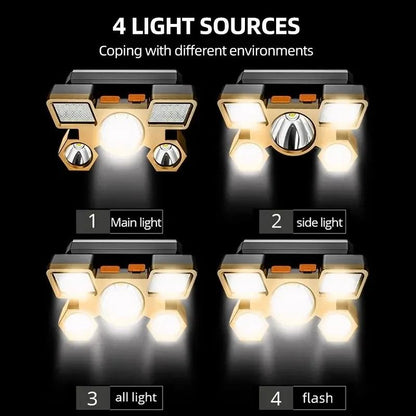 Rechargeable LED Headlamp For Outdoor Adventures And Night Work 3