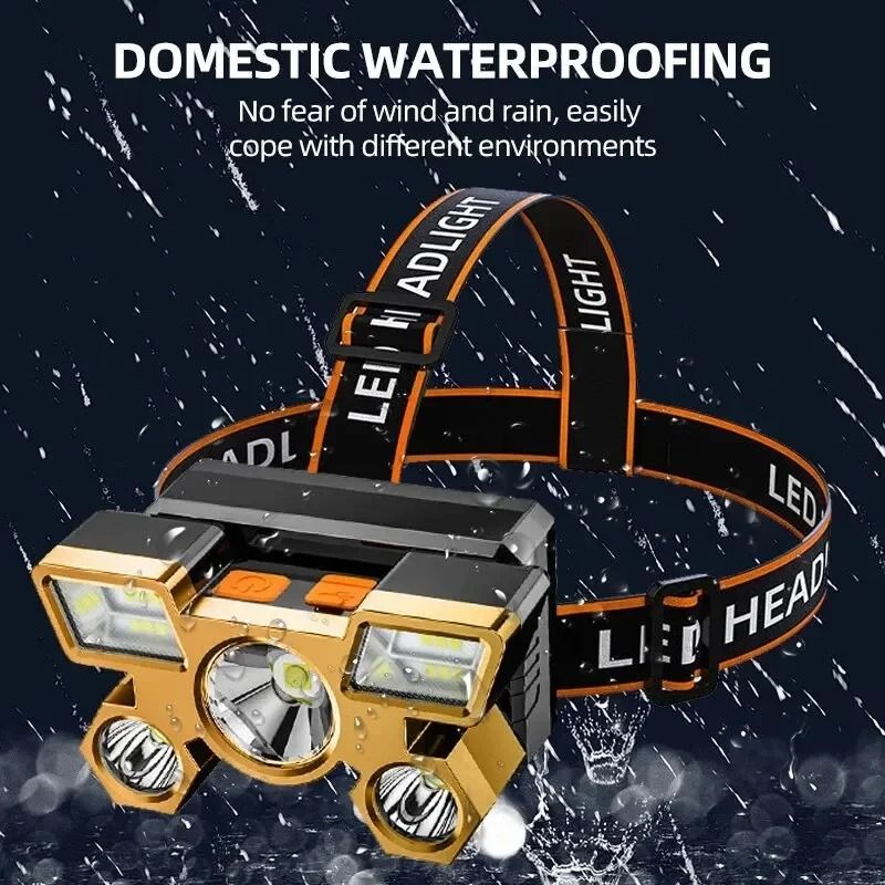 Rechargeable LED Headlamp For Outdoor Adventures And Night Work 5