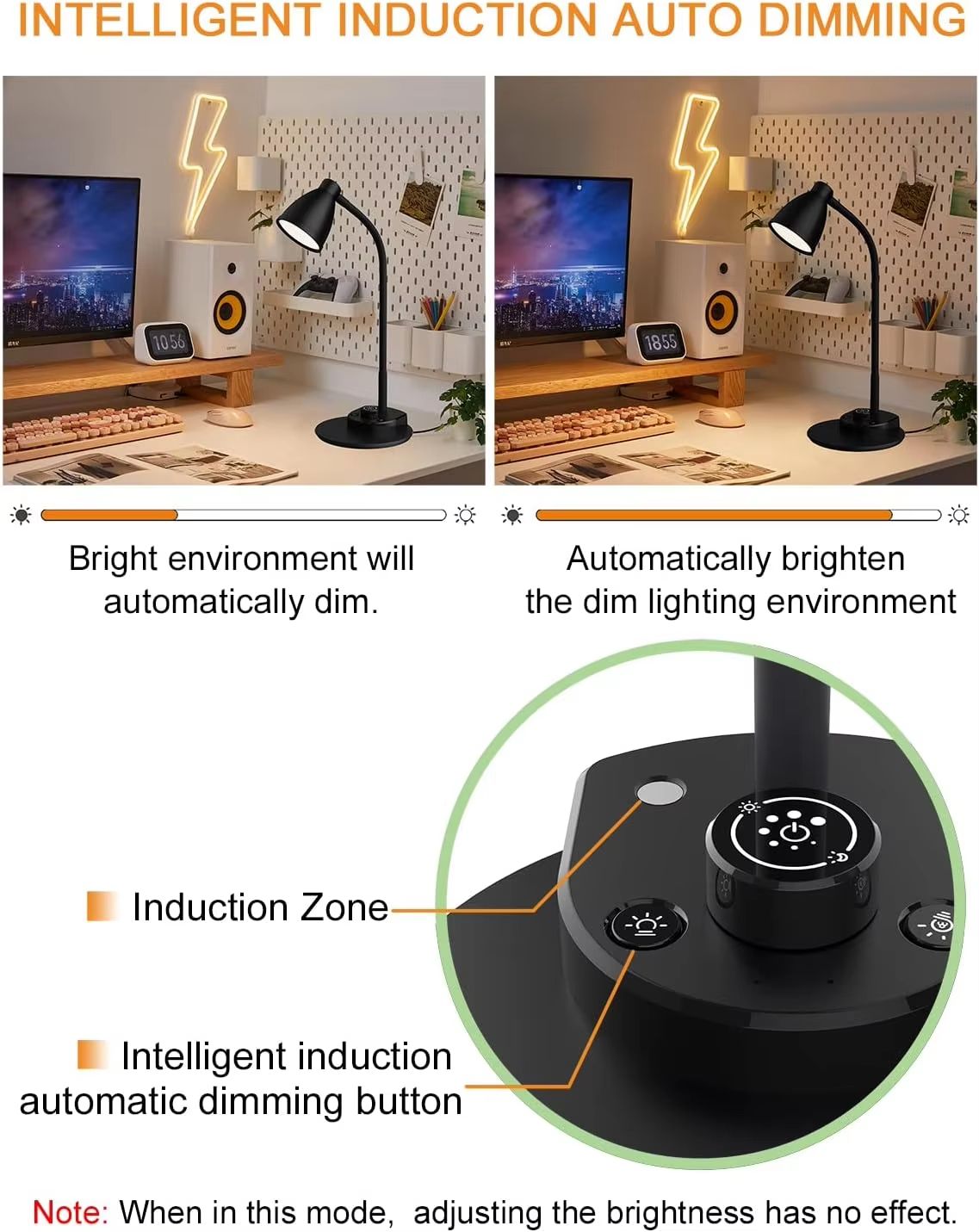 USBC Dimmable LED Desk Light  3Mode Reading Lamp With Intelligent Auto Dimming  Task Lighting 4