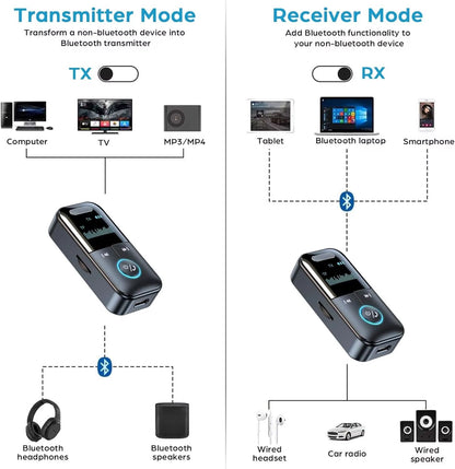Bluetooth 54 35 Mm AUX Audio TransmitterReceiver  LED Display Wireless Adapter For Car  Home Stereo 5