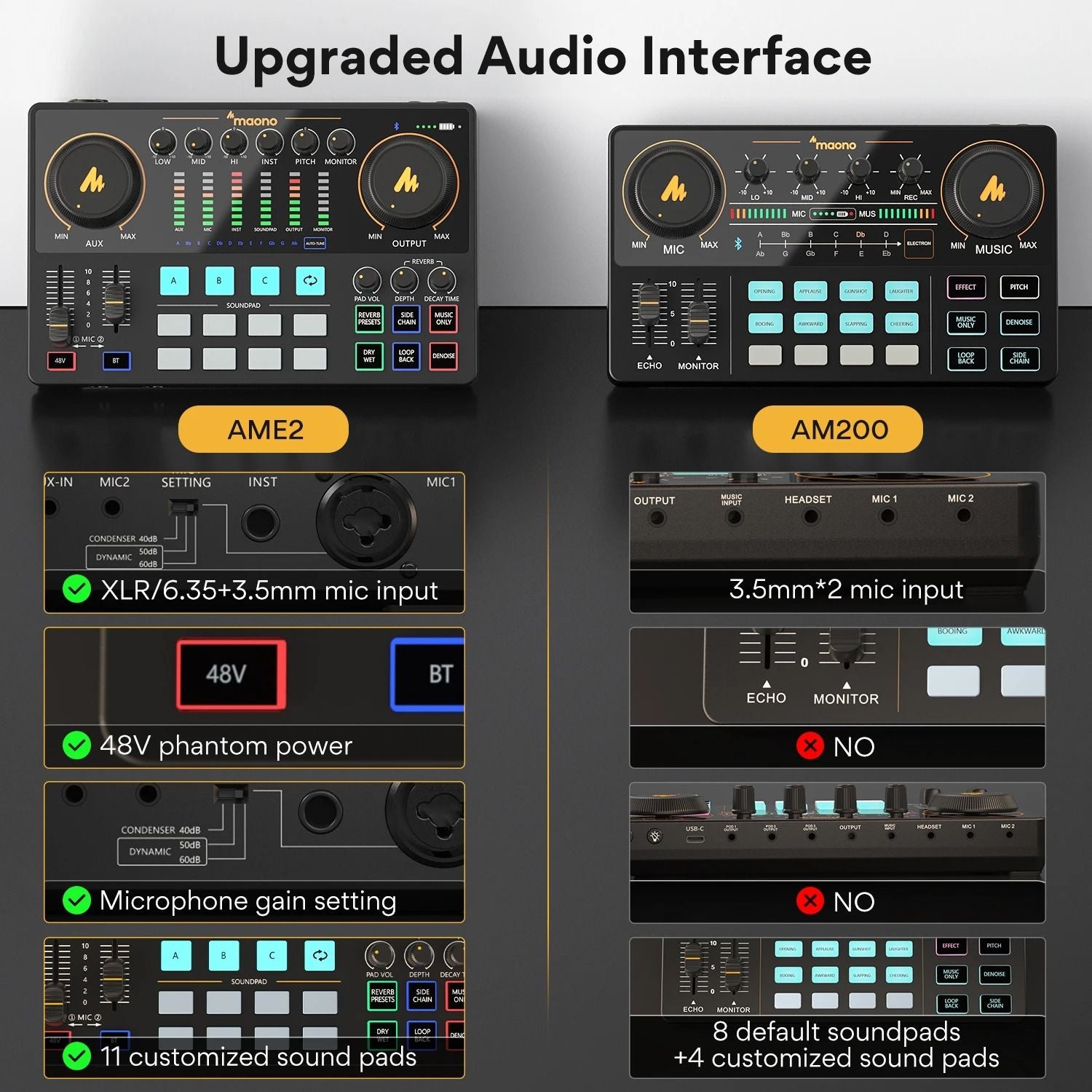 All In One Audio Interface And Mixer For Podcast And Live Streaming 6