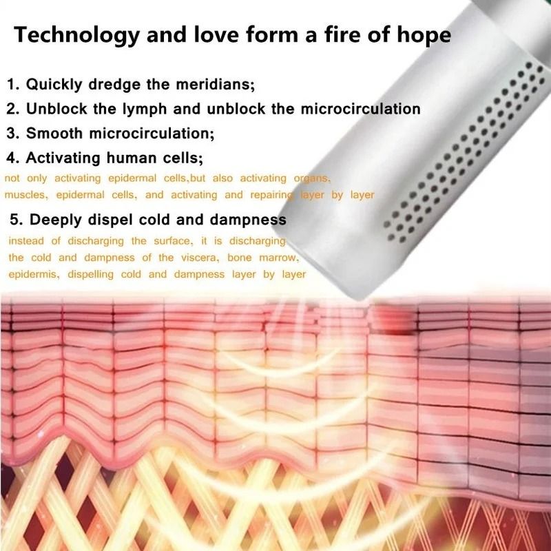 Magnetic Heating Therapy Device For Body Relaxation And Pain Relief 1
