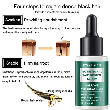 7 Days Ginger Hair Growth Serum  FastActing Natural Hair Regrowth Oil For Thicker Fuller Hair And S 4