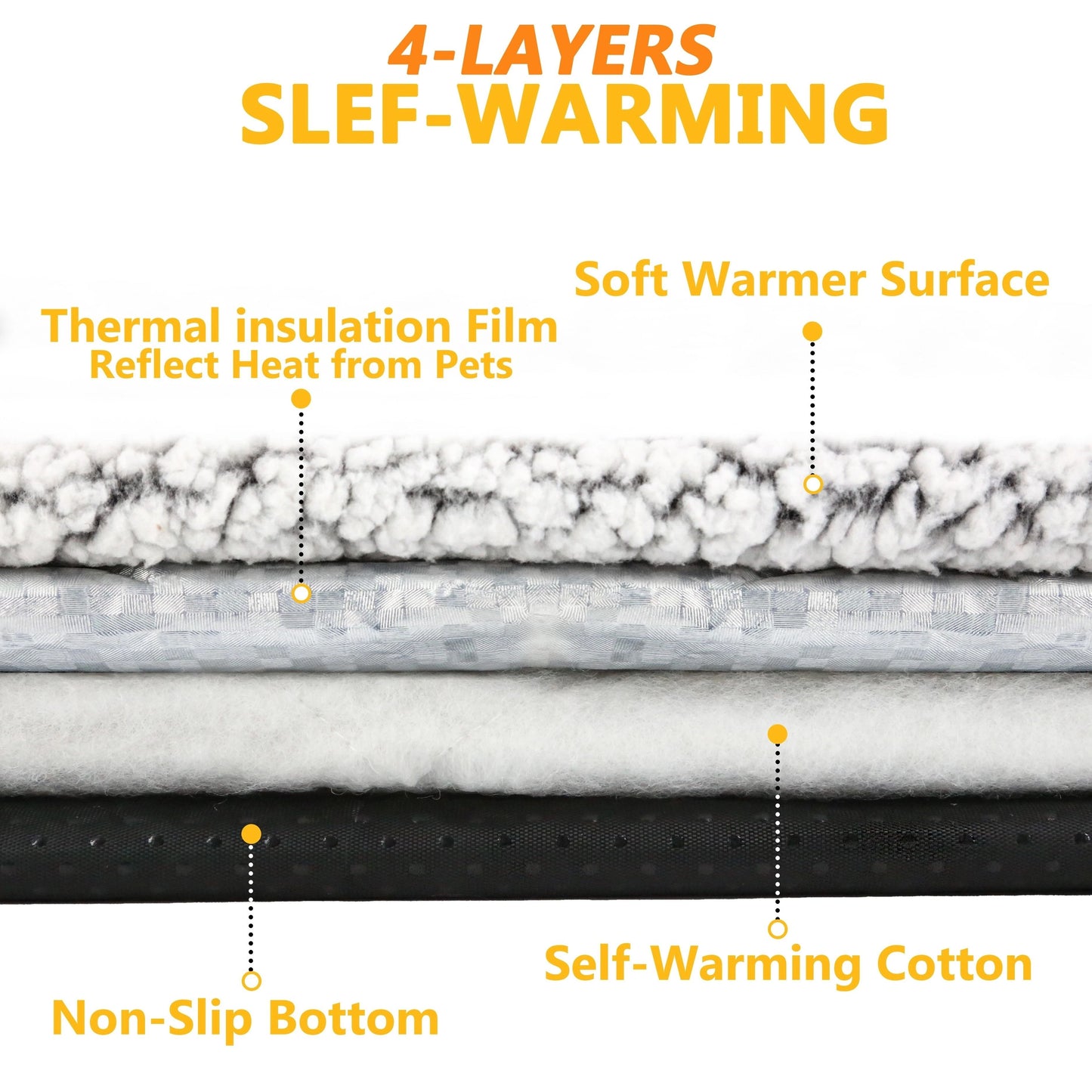 Self Heating Pet Cushion Mat For Dogs And Cats 2
