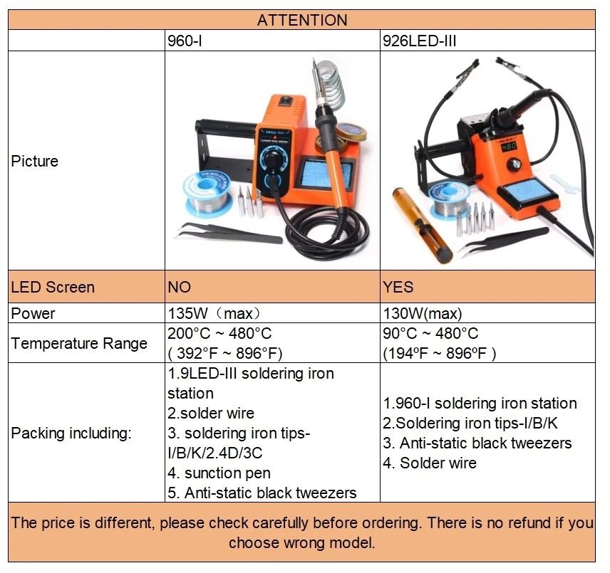 Digital Adjustable Soldering Station Kit With Helping Hands 4