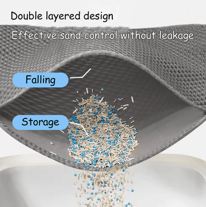 CleanStep Waterproof Double Layer Cat Litter Mat 1