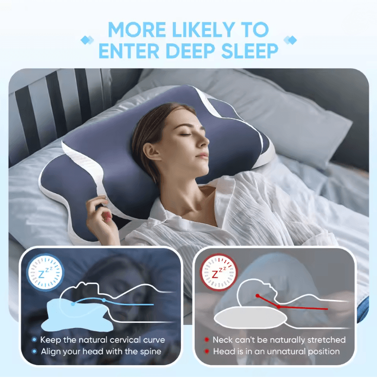ContourRest Memory Foam Cervical Pillow 3