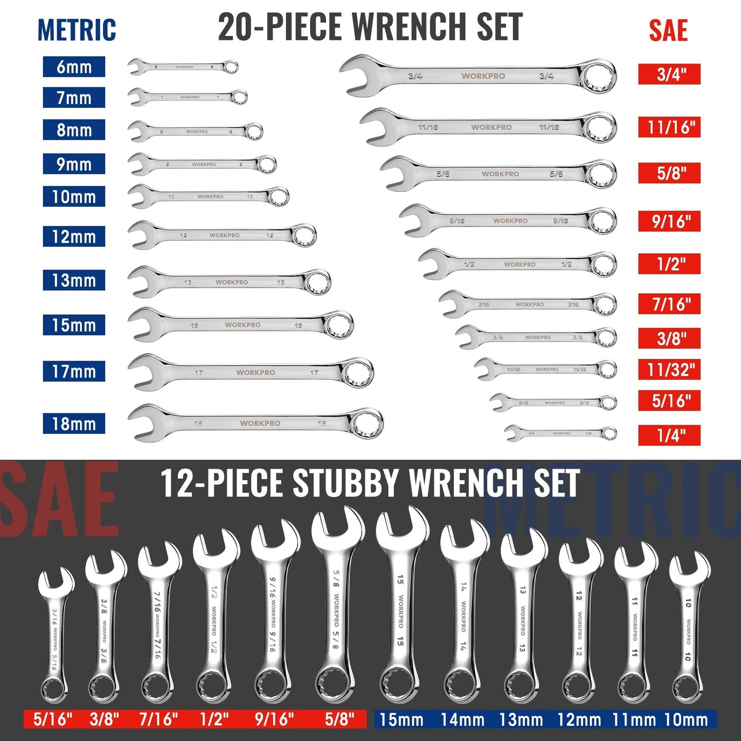 Professional 32 Piece Combination Wrench Set With Organizer 2