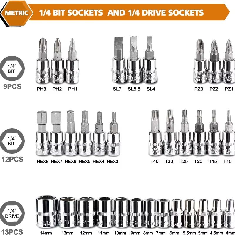 ProMaster 46Piece Socket Wrench  Ratchet Tool Kit  Complete DIY And Auto Repair Set 3
