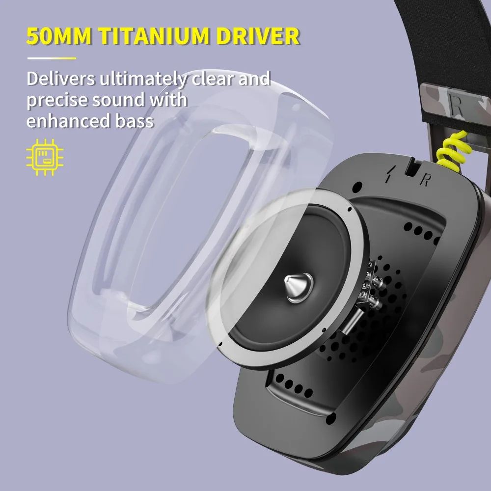 Wireless Gaming Headset With Microphone For Console And PC 2